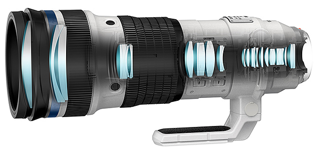 Olympus 150-400mm f/4.5 TC1.25x IS PRO M.Zuiko - Imaging Resource