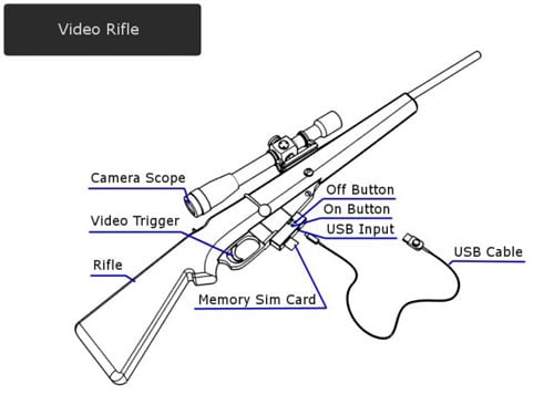 The Camera Bag: Killshot Rifle Shoots Photos Instead of Bullets ...