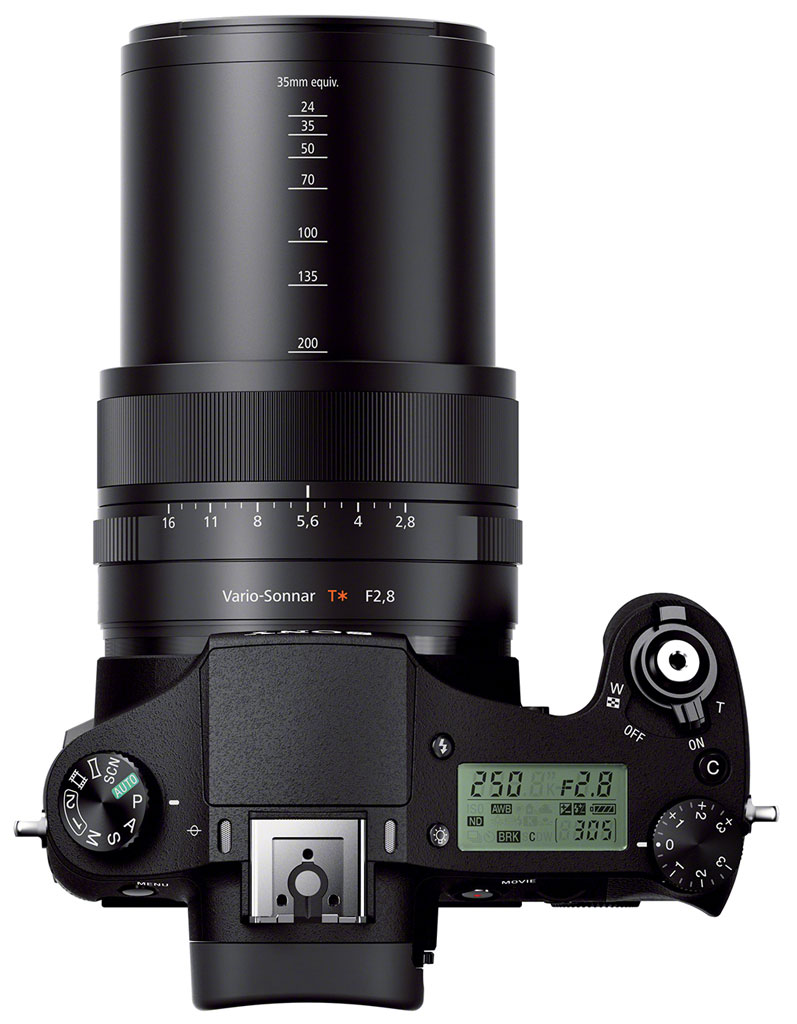Sony RX10 Review - Tech Info - Imaging Resource