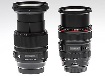 Sigma 24-105mm f/4 DG OS HSM Art - Imaging Resource