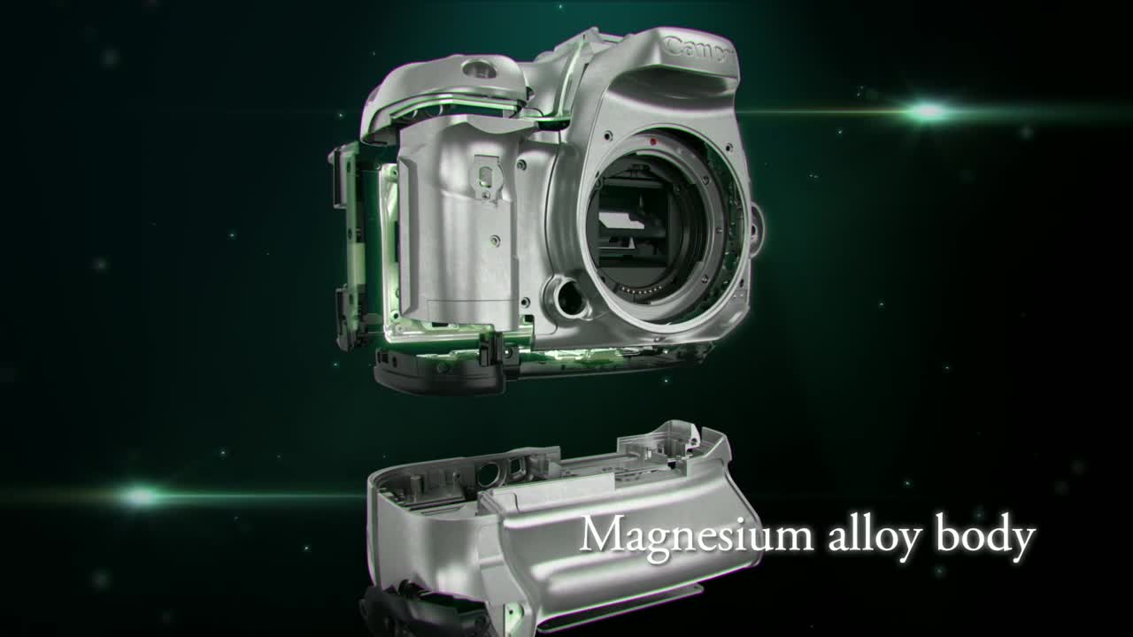 Canon 7D Mark II Review