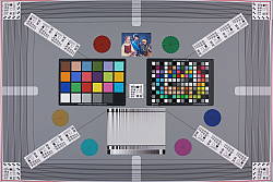 Sony Cyber-shot DSC-RX1R II Optics image 15