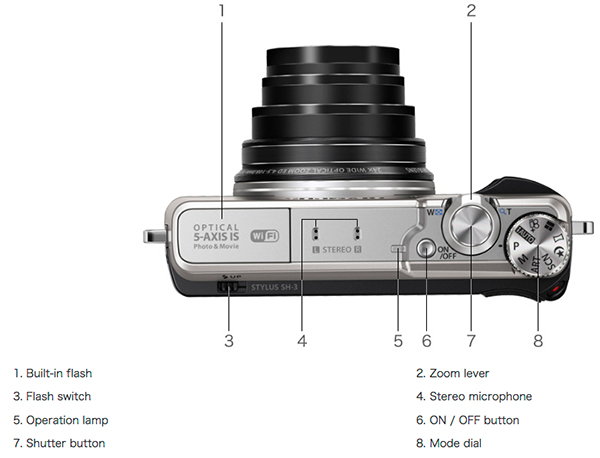 【動作確認済み】OLYMPUS OPTICAL 5-AXIS IS カメラ Yahoo!オークション - OLYMPUS OPTICAL 5-AXIS IS STYLUS SH-2