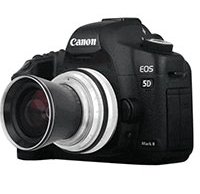 One mount, three lenses and six aperture plates: Lomography