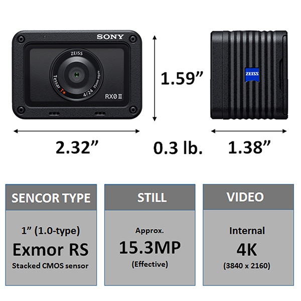 Sony announces new RX0 II, an ultra-compact waterproof photo/video