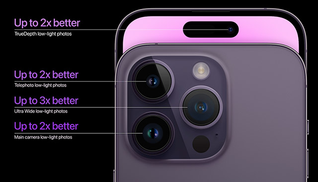 Apple Far Out Event: Apple announces iPhone 14 Pro with 48MP main