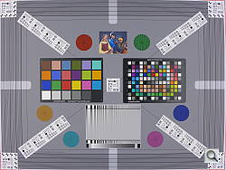 LX7 Optics image 23