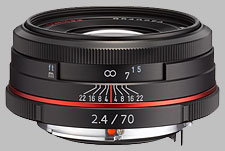 Pentax 70mm f/2.4 Limited HD DA Description - Imaging Resource