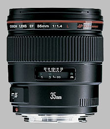 Canon EF 35mm f/1.4L USM - Imaging Resource