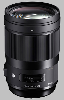 Sigma 40mm f/1.4 DG HSM Art - Imaging Resource