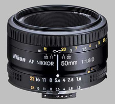 Nikon 50mm f/1.8D AF Nikkor - Imaging Resource
