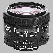 (訳あり) Nikon AF NIKKOR 28mm f2.8D Amazon.com : Nikon AF FX NIKKOR 28mm f/2.8D Lens with for