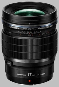 Olympus 17mm f/1.2 Pro M.Zuiko Digital ED