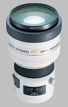 Konica Minolta 200mm f/2.8 APO G AF - Imaging Resource
