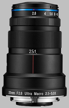 Laowa 25mm f/2.8 2.5-5X Ultra Macro - Imaging Resource