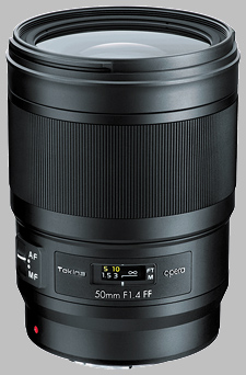 Tokina 50mm f/1.4 FF Opera - Imaging Resource