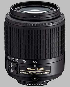Nikon 55-200mm f/4-5.6G ED DX AF-S Nikkor - Imaging Resource