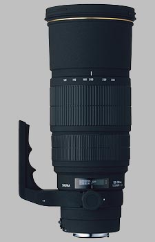 【推しが渋滞(〃ω〃)整理中】SIGMA APO 300mm F2.8 Sigma 300mm F/2.8 APO ZEN | LENS-DB.COM