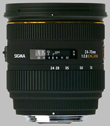 Sigma 24-70mm f/2.8 EX DG HSM - Imaging Resource