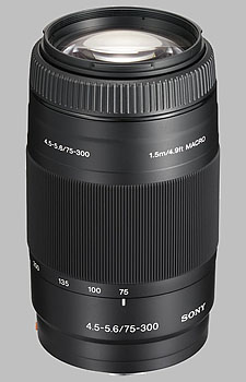 Sony 75-300mm f/4.5-5.6 SAL-75300 - Imaging Resource