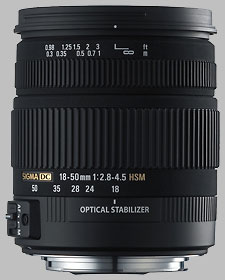 Sigma 18-50mm f/2.8-4.5 DC OS HSM - Imaging Resource