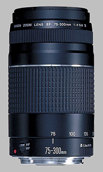 Canon EF 75-300mm f/4-5.6 III - Imaging Resource