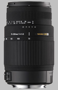 Sigma 70-300mm f/4-5.6 DG OS - Imaging Resource