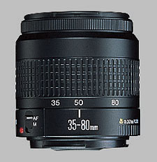 Canon EF 35-80mm f/4-5.6 III - Imaging Resource