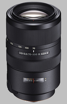 SONY 70-300Ｇ SSMⅡ SAL70300G2 Sony 70-300mm f/4.5-5.6 G SSM II SAL70300G2 - Imaging Resource