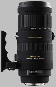 Sigma 120-400mm f/4.5-5.6 DG OS HSM APO Review - Imaging Resource
