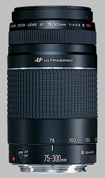 Canon EF 75-300mm f/4-5.6 III USM - Imaging Resource