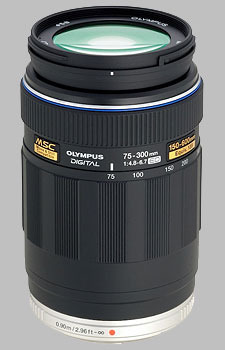Olympus 75-300mm f/4.8-6.7 ED M.Zuiko Digital - Imaging Resource