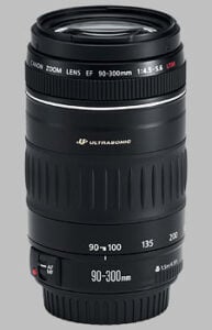 canon90-300f45-56usm-193x300.jpg