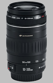 Canon EF 90-300mm f/4.5-5.6 USM - Imaging Resource