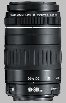 【C5482】canon zoomレンズ ef 90-300 1:4.5-5.6 Canon ZOOM LENS EF 90-300mm 1:4.5-5.6 USM - YouTube