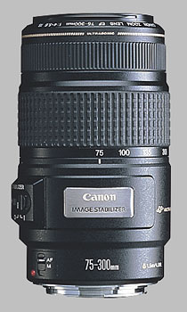 Canon EF 75-300mm f/4-5.6 IS USM - Imaging Resource