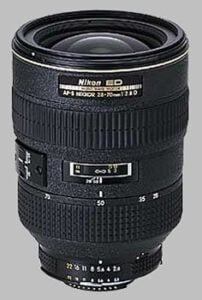 1nikon28-70f28a-202x300.jpg