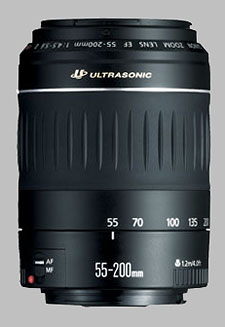 Canon EF 55-200mm f/4.5-5.6 II USM - Imaging Resource