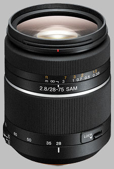 Sony 28-75mm f/2.8 SAM SAL-2875 - Imaging Resource