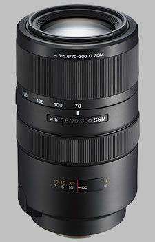 Sony 70-300mm f/4.5-5.6 G SSM SAL-70300G - Imaging Resource