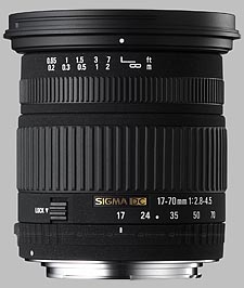 Sigma 17-70mm f/2.8-4.5 DC Macro - Imaging Resource