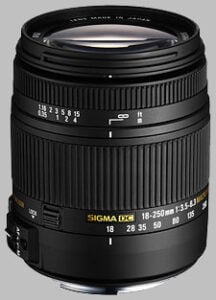 Sigma 18-250mm f/3.5-6.3 DC Macro OS HSM