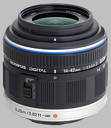 Olympus 14-42mm f/3.5-5.6 II M.Zuiko Digital - Imaging Resource