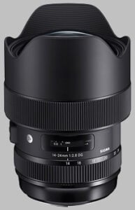 Sigma 14-24mm f/2.8 DG HSM Art