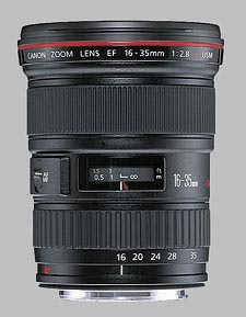Canon EF 16-35mm f/2.8L USM - Imaging Resource