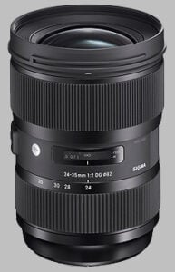 Sigma 24-35mm f/2 DG HSM Art