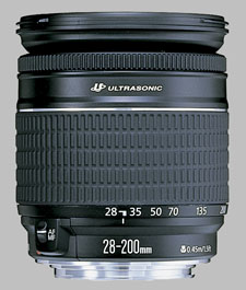 Canon ef 28-200mm 3.5-5.6 USM φ72mm 美品 Canon EF 28-200mm f/3.5-5.6 USM Lens Review