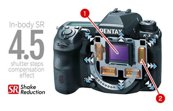 Pentax K-3 II Review - Technical Info - Imaging Resource