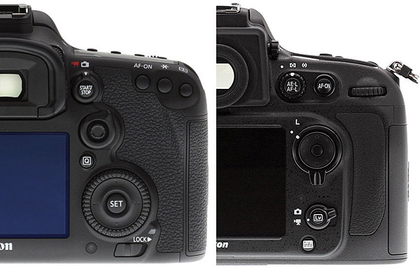 Canon 7D Mark II Review - Field Test Part I - Imaging Resource