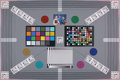 Sony Cyber-shot DSC-RX1R II Optics image 13